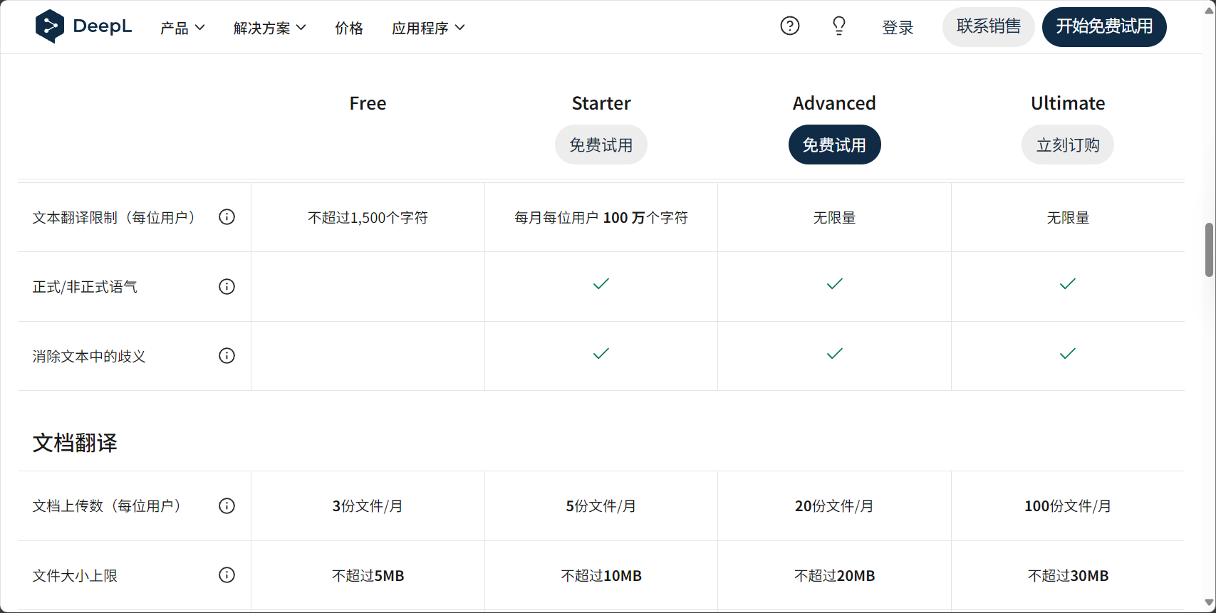deepl翻译是什么?2025年全方位详细解析及高效使用技巧指南