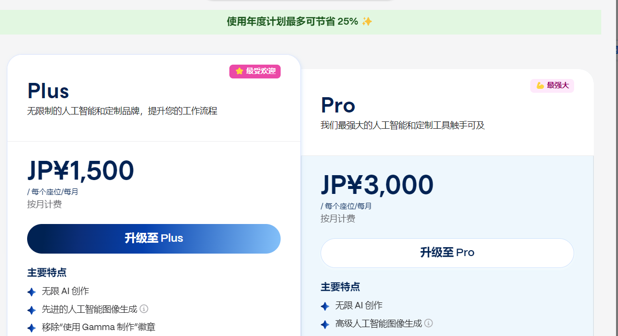 Gamma 是什么?2025年超全指南:一文带你深入了解 AI 演示文稿新秀