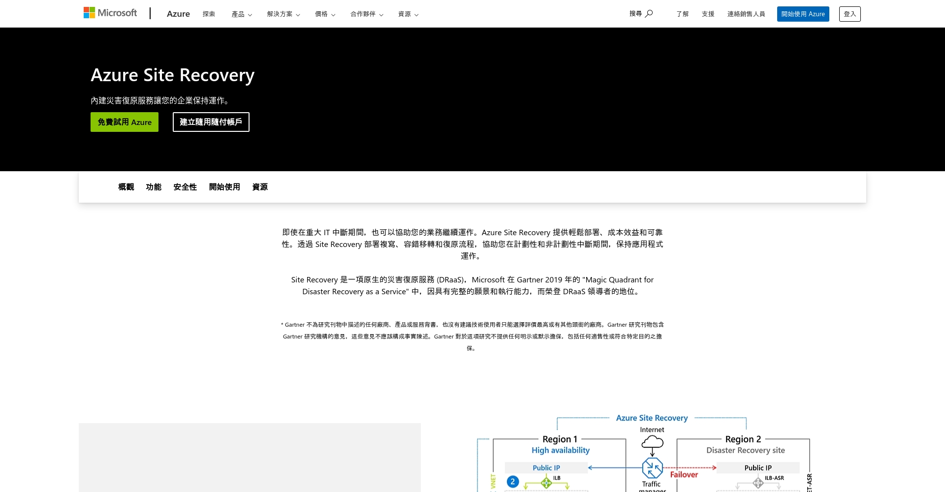azure 是什么?5分钟带你了解 Microsoft Azure 云服务的核心优势与应用场景