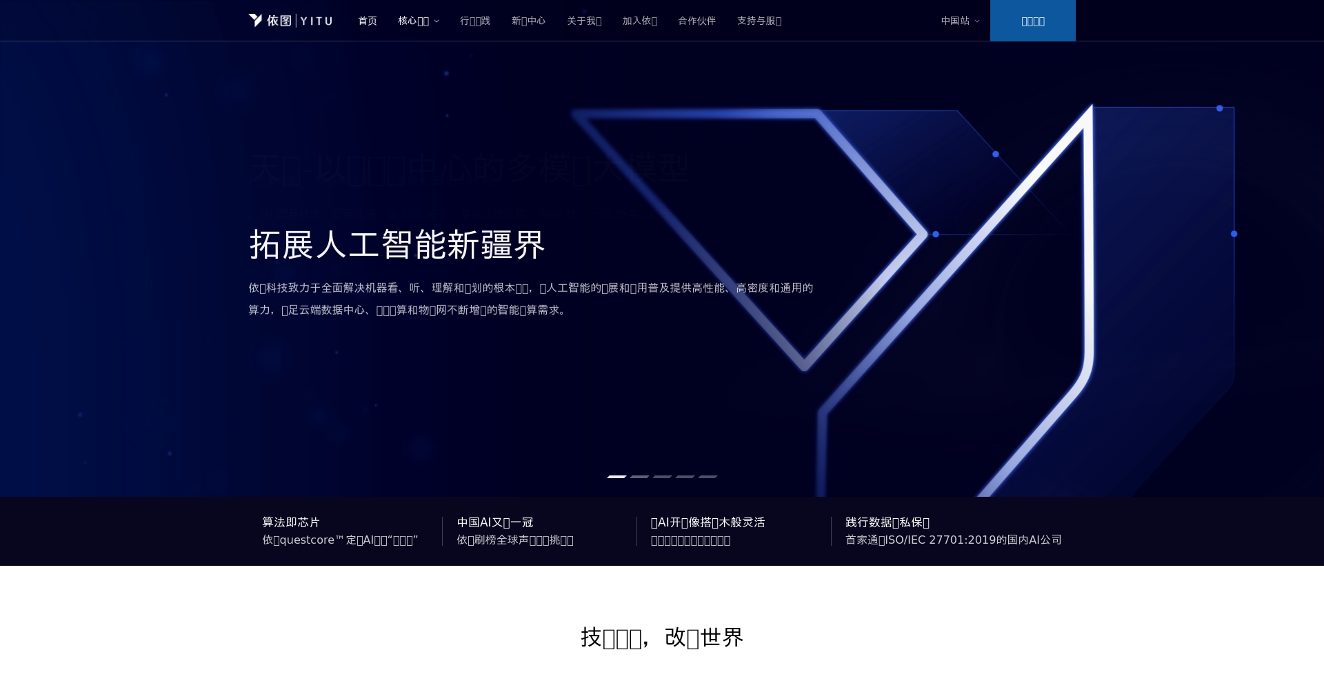 2025年人脸识别技术全指南:应用场景、优势与平台推荐