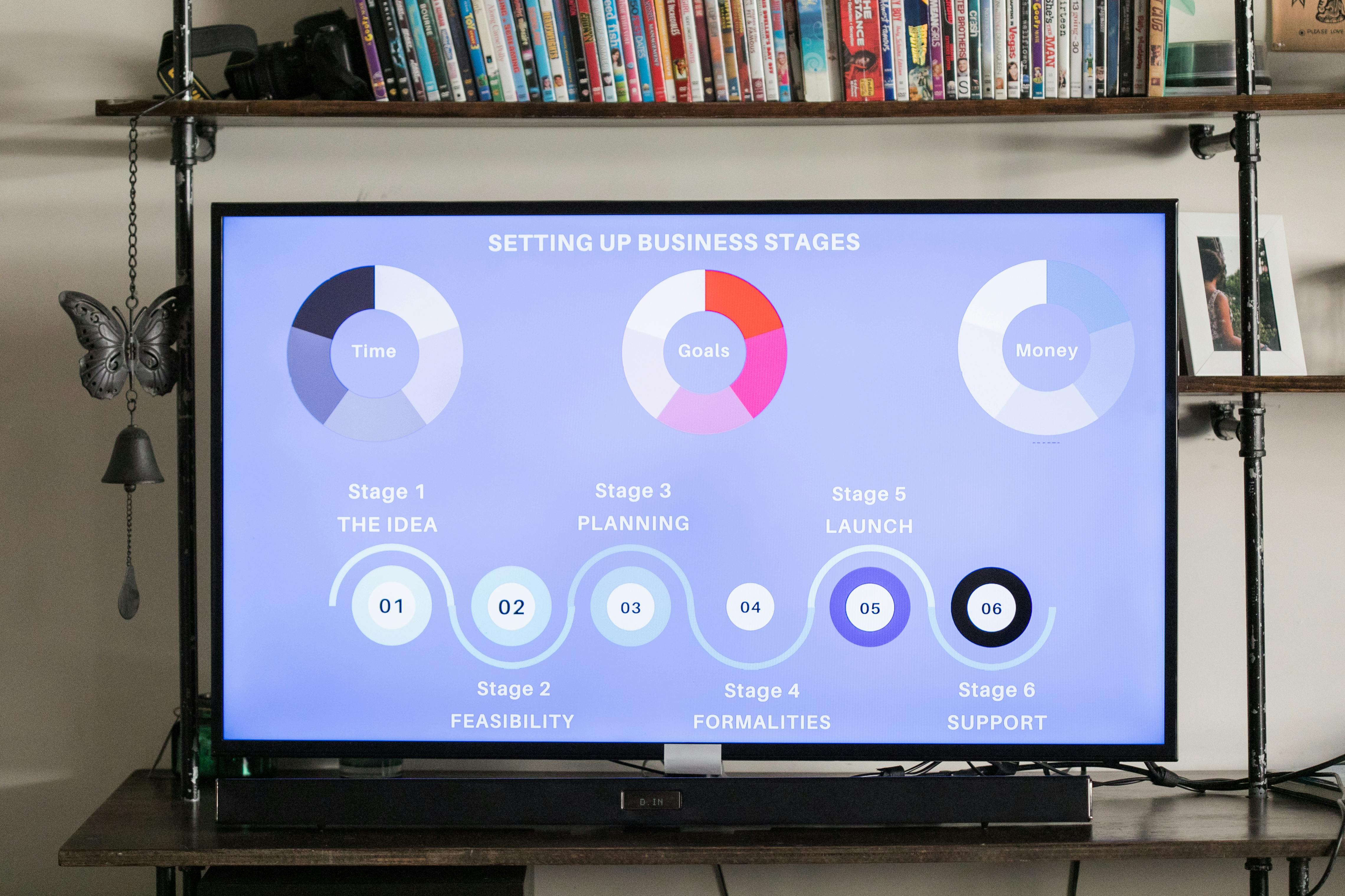 gamma簡報是什麼?5分鐘帶你快速了解AI智能簡報工具的優勢