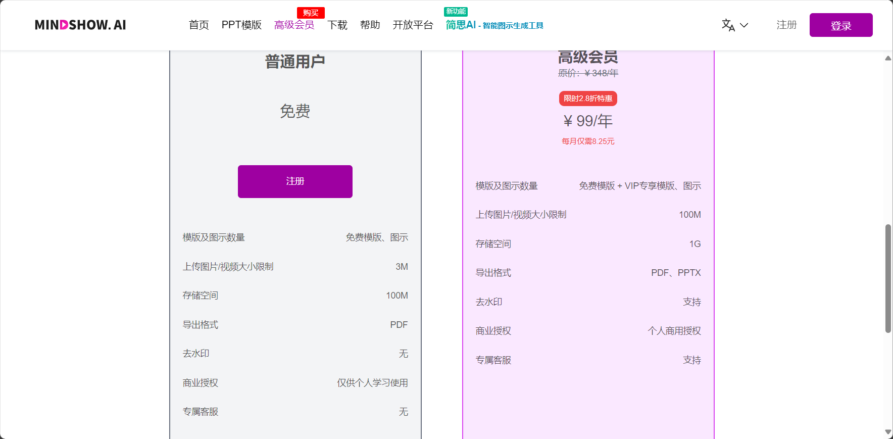 mindshow是什么?3分钟带你了解mindshow的核心功能和应用场景