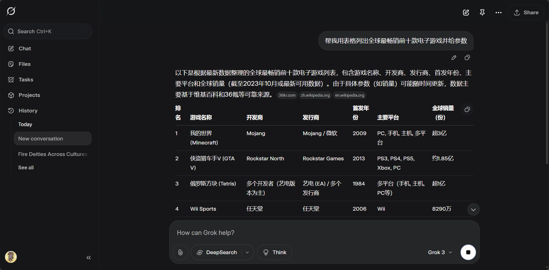 Grok ai中文详解:快速上手 X(原推特)最新AI聊天工具一站式指南