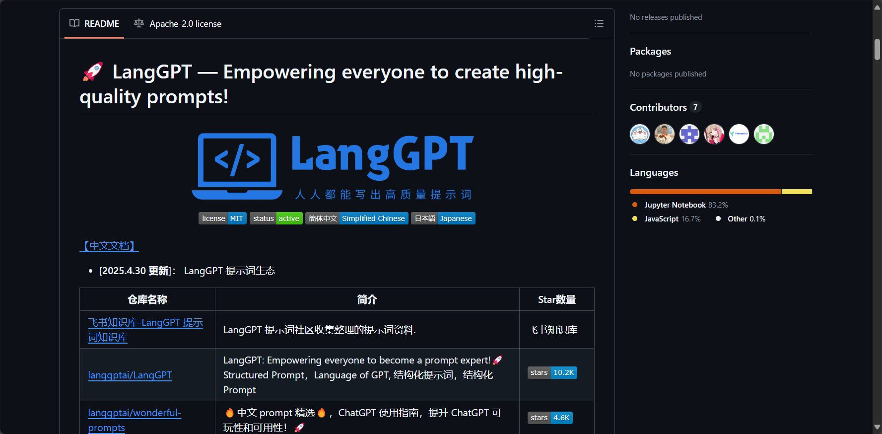 LangGPT