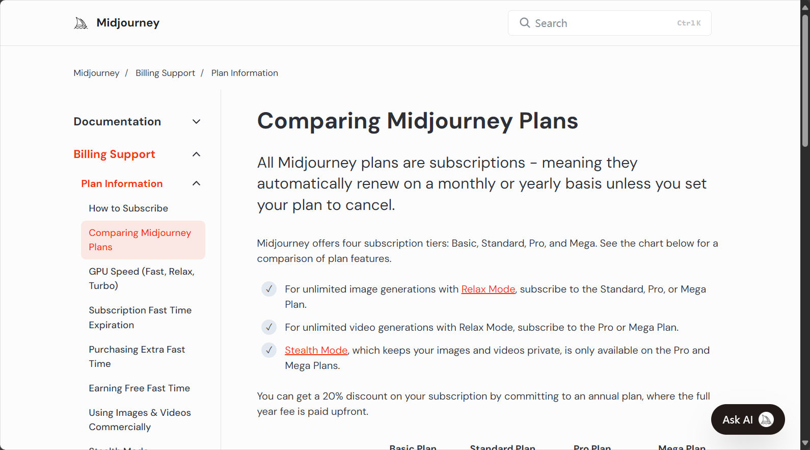 Midjourney