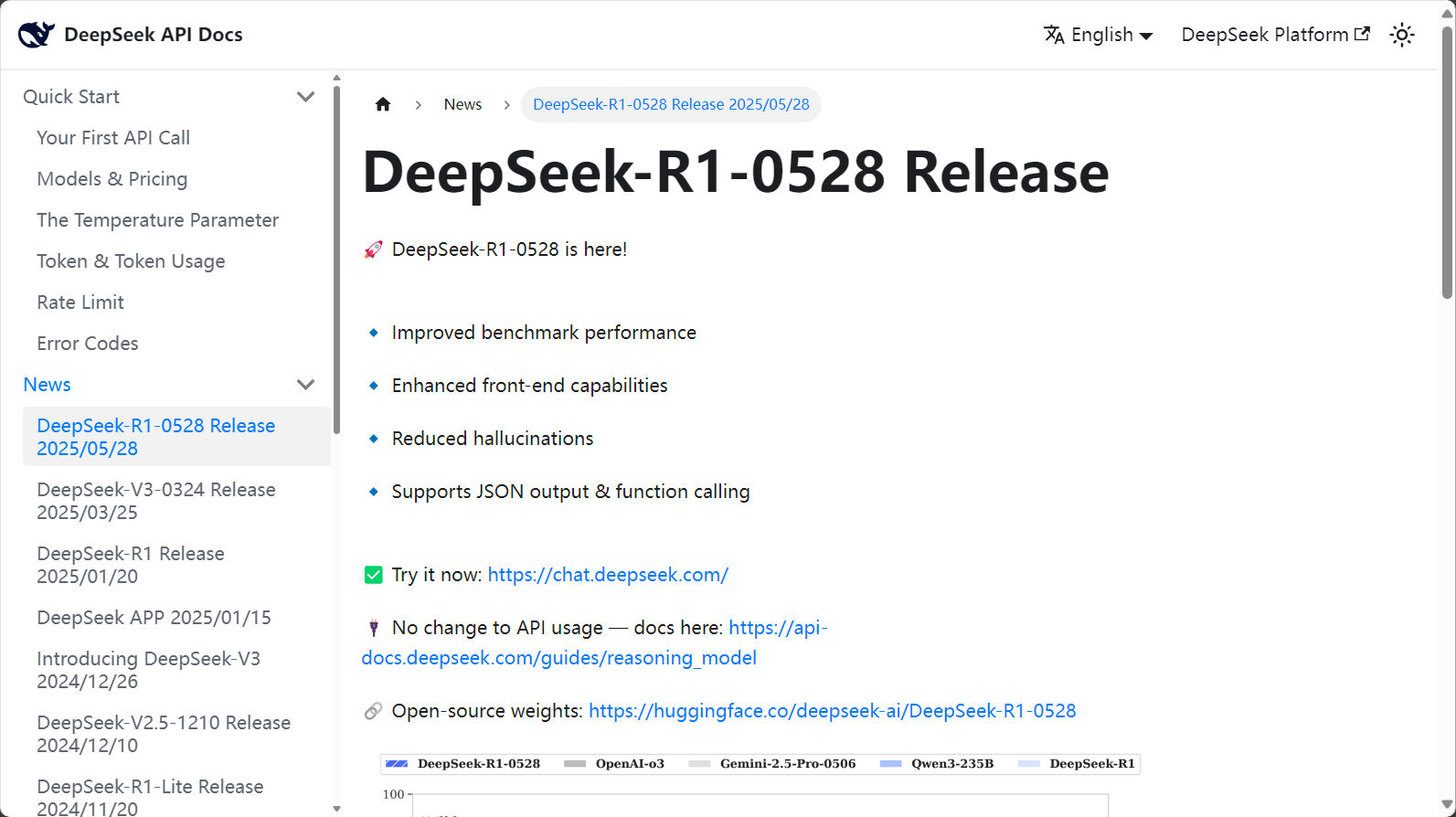 DeepSeek
