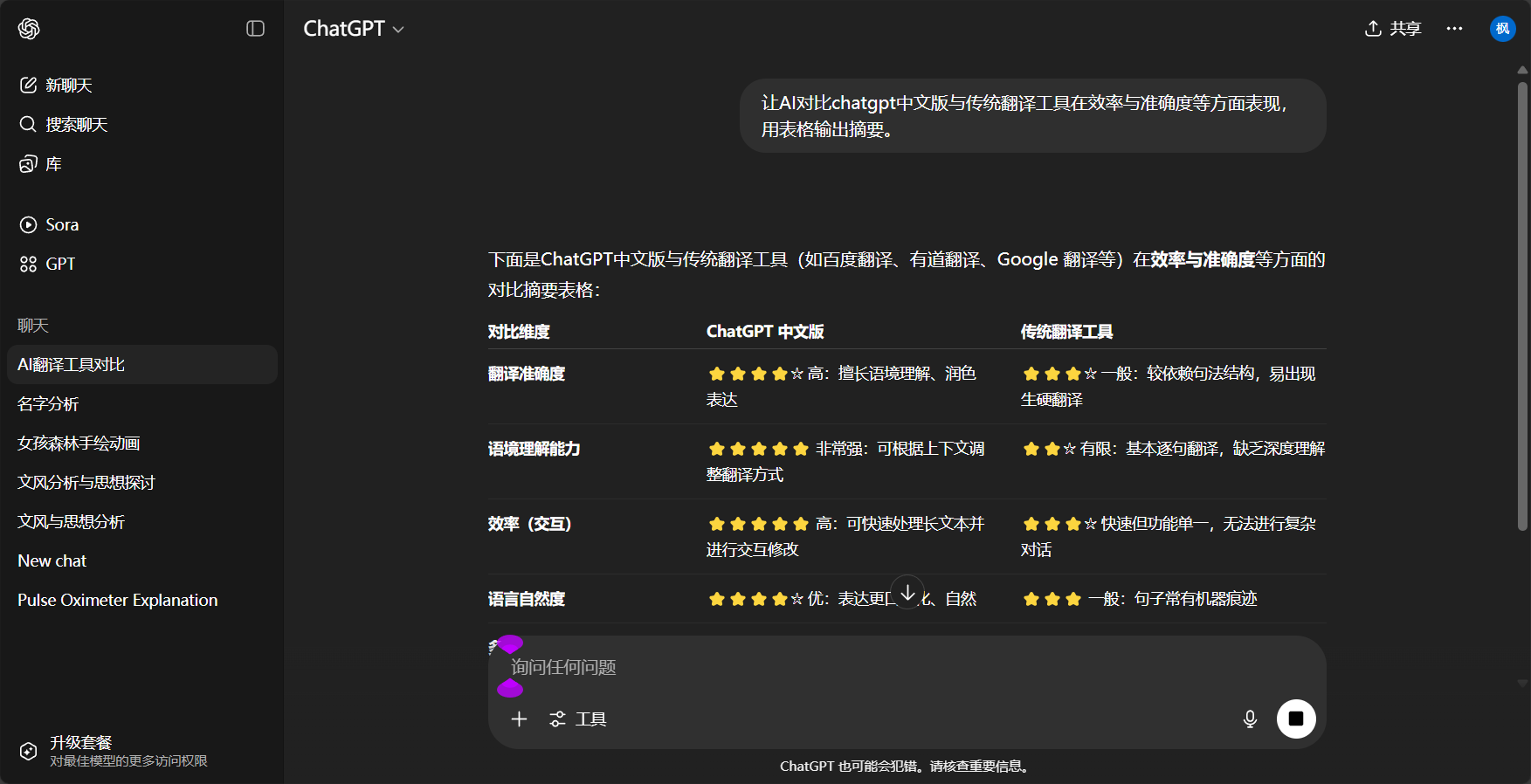 chatgpt中文版详解:如何利用AI工具高效提升工作效率?