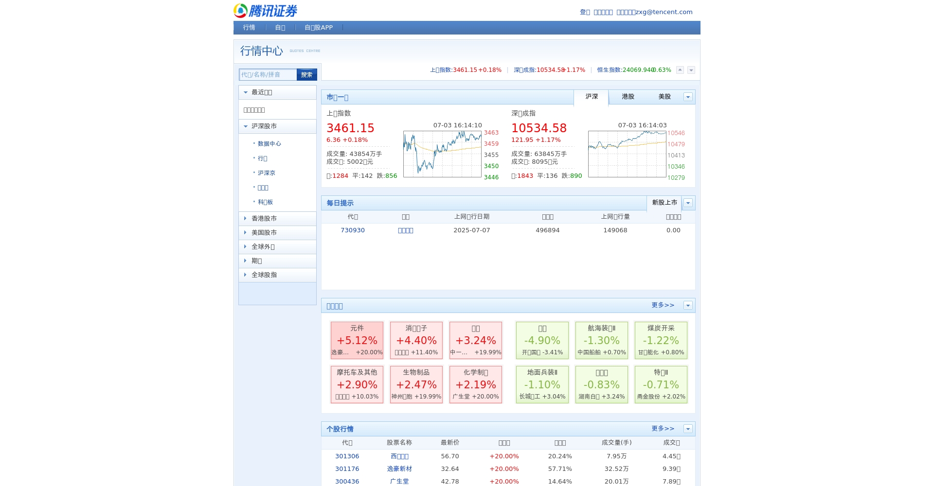 stock ai(智能股票分析工具)是什麼?智能股票分析工具完整解讀與入門指南