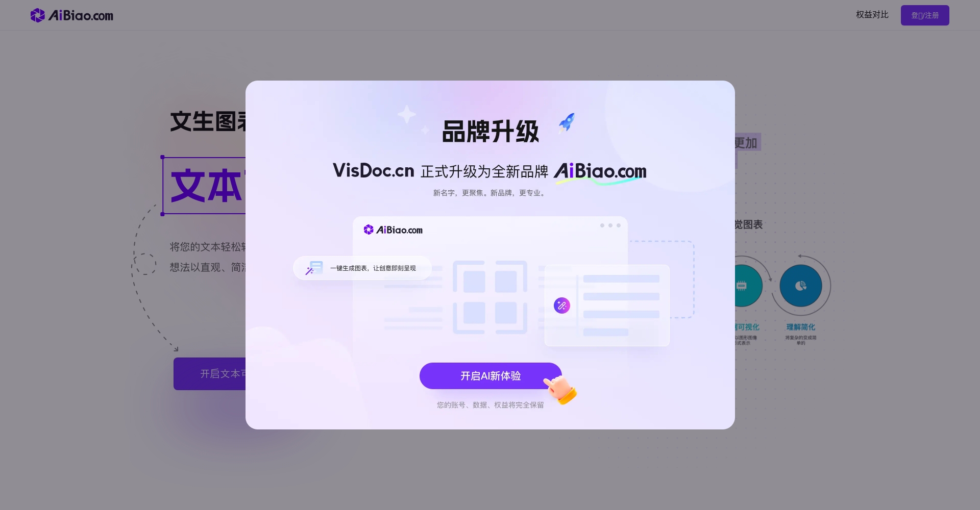AiBiao(原VisDoc)