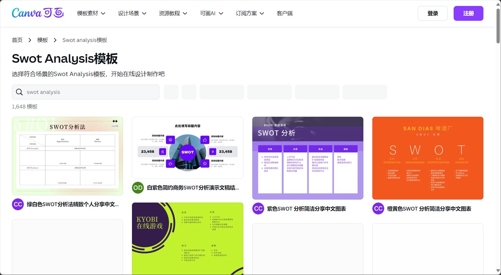 Canva SWOT设计模板范例