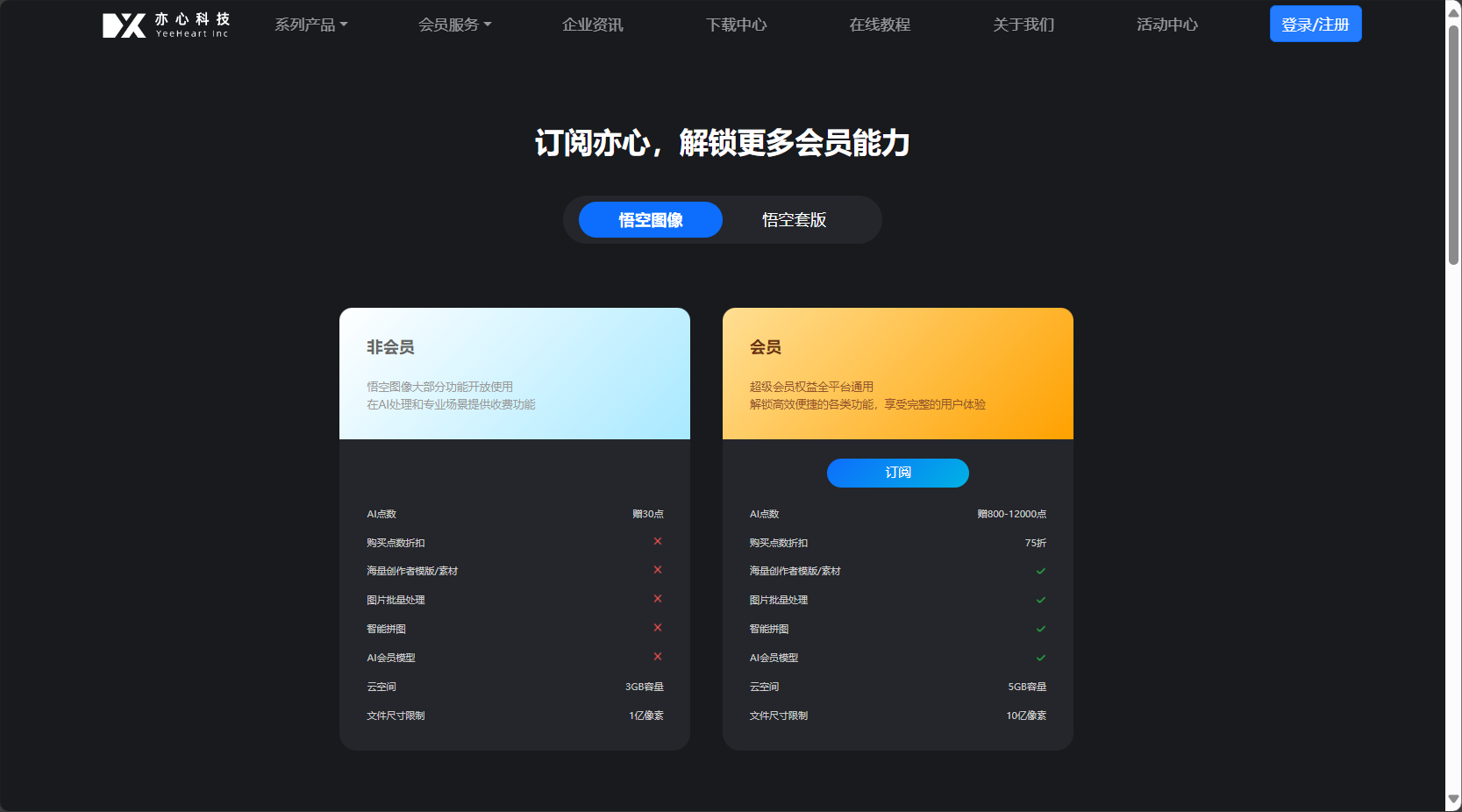 会员价格方案