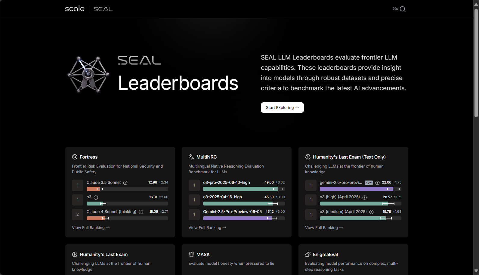 Scale AI